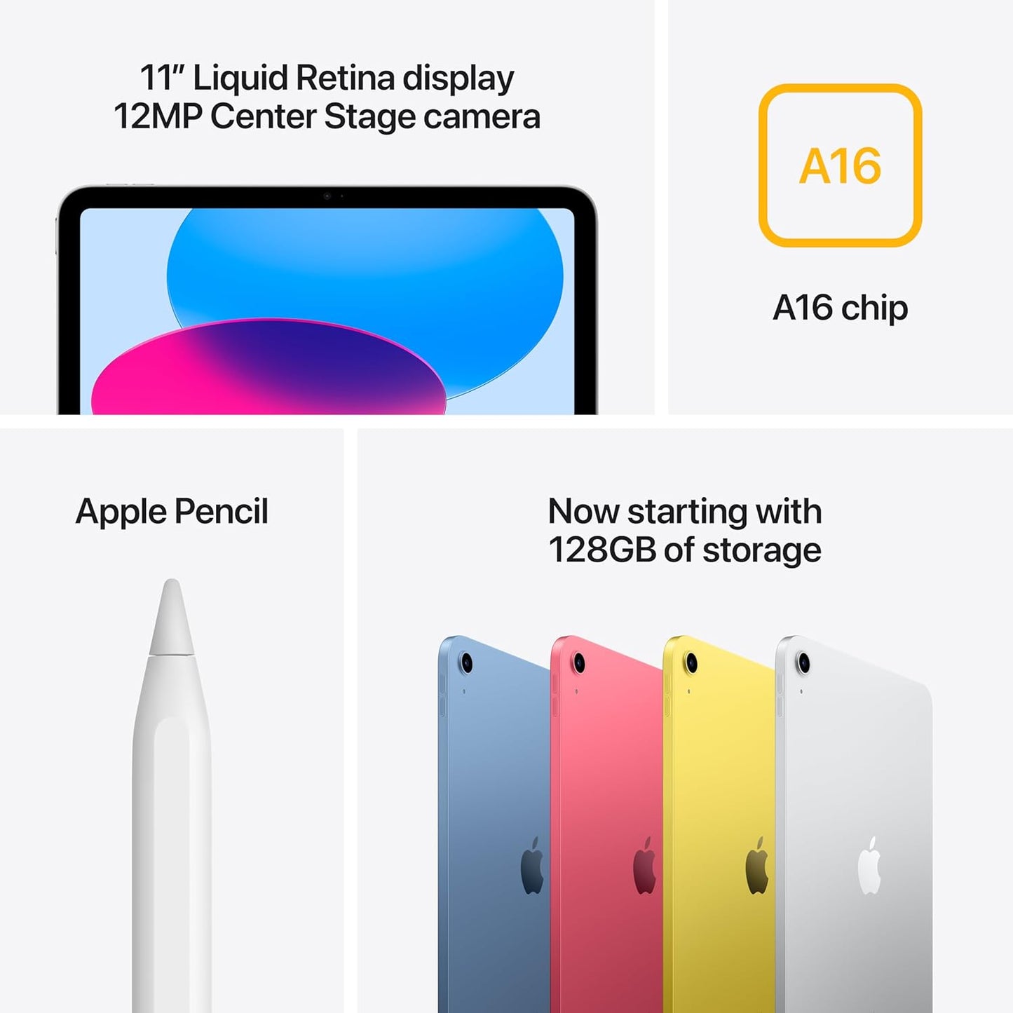 Apple iPad 11-inch